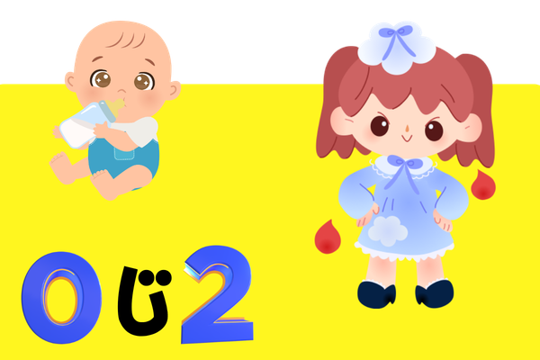 0-2